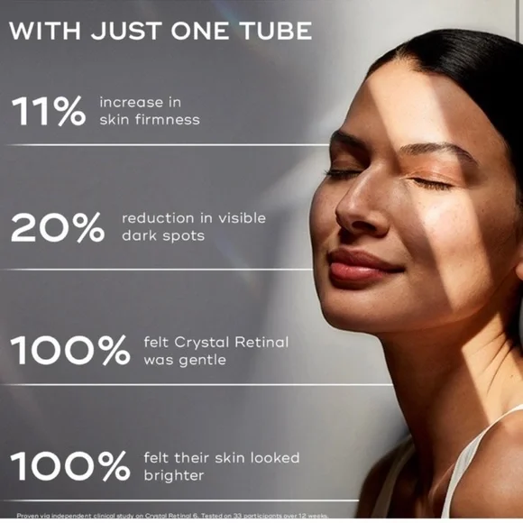 NEW Medik8 Crystal Retinal 3 Serum 30ml - Picture 3 of 9